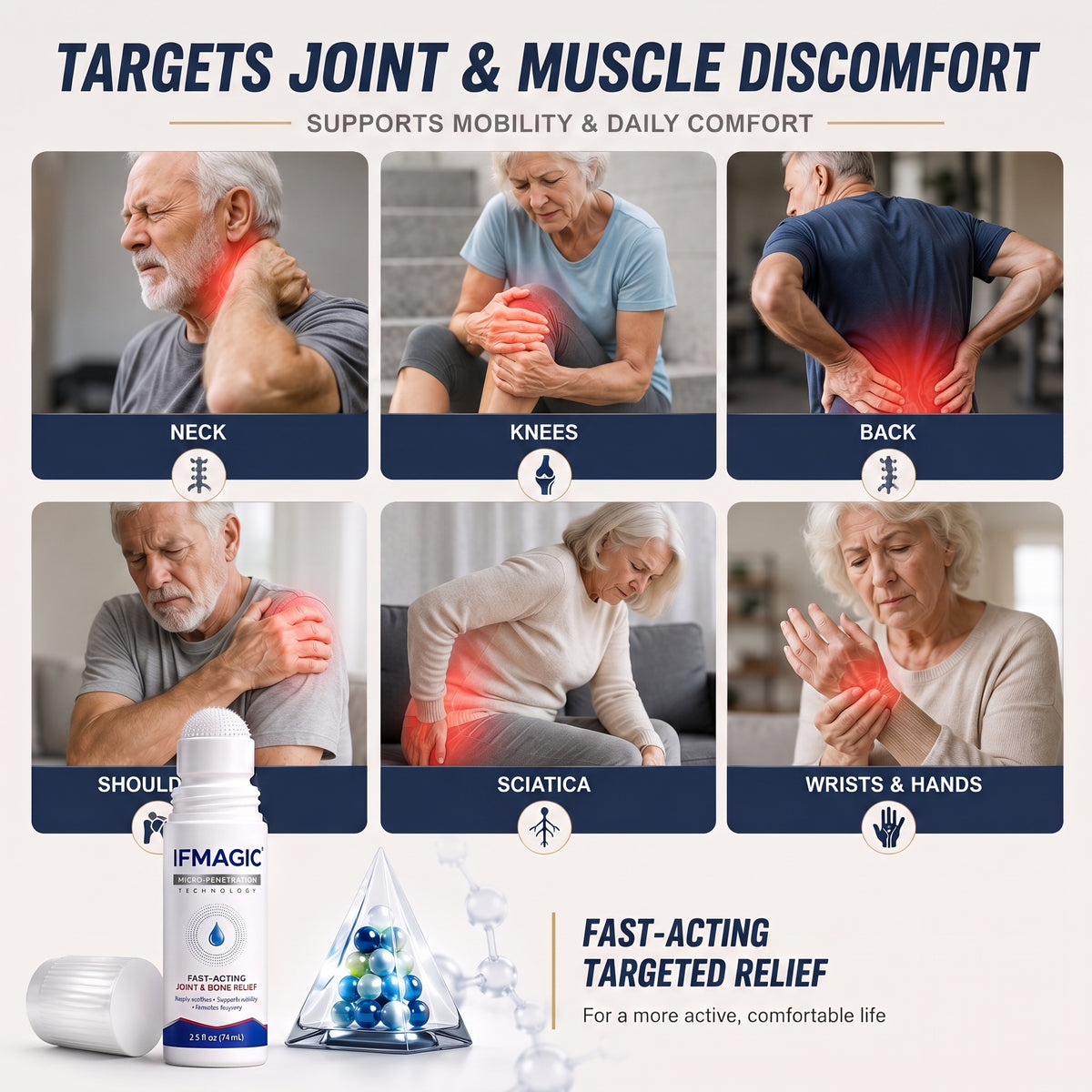 𝑰𝐹𝖬𝖠𝖦Ӏ𝘊® 🧬𝟬.𝟬𝟱𝗺𝗺 𝐌𝐢𝐜𝐫𝗼𝗻𝗲𝗲𝙙𝙡𝙚 𝑩𝒐𝒏𝒆 & 𝐉𝐨𝗶𝗻𝘁 𝗥𝗼𝗹𝗹𝒆𝙧🔥
