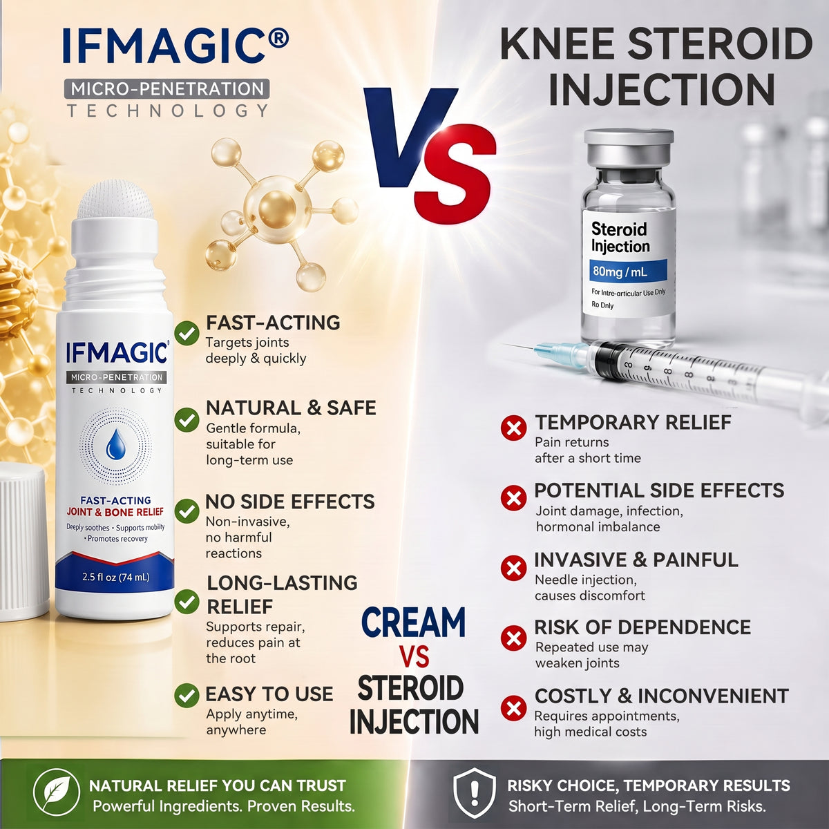 𝑰𝐹𝖬𝖠𝖦Ӏ𝘊® 🧬𝟬.𝟬𝟱𝗺𝗺 𝐌𝐢𝐜𝐫𝗼𝗻𝗲𝗲𝙙𝙡𝙚 𝑩𝒐𝒏𝒆 & 𝐉𝐨𝗶𝗻𝘁 𝗥𝗼𝗹𝗹𝒆𝙧🔥