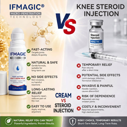 𝑰𝐹𝖬𝖠𝖦Ӏ𝘊® 🧬𝟬.𝟬𝟱𝗺𝗺 𝐌𝐢𝐜𝐫𝗼𝗻𝗲𝗲𝙙𝙡𝙚 𝑩𝒐𝒏𝒆 & 𝐉𝐨𝗶𝗻𝘁 𝗥𝗼𝗹𝗹𝒆𝙧🔥